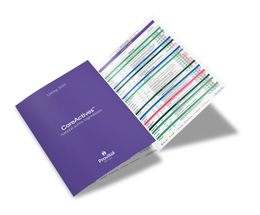 CAREACTIVES™ QUICK GUIDE 2026 - PROVITAL (ENGLISH)
