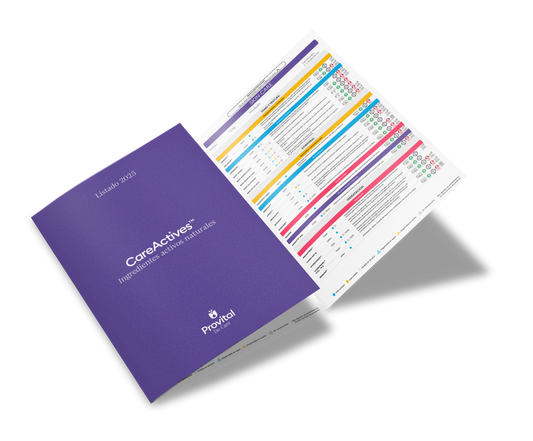 CAREACTIVES™ 2026 QUICK GUIDE - PROVITAL (SPANISH)